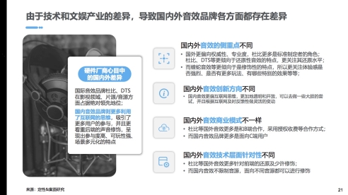 酷狗音樂蝰蛇音效品牌崛起，向未來聲音世界邁出一大步