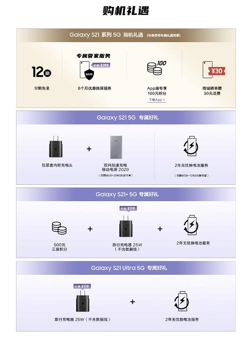 火熱搶購中 三星Galaxy S21 5G系列攜多重福利來襲