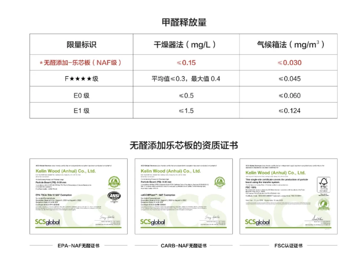 不吹不黑，2020年全屋定制品牌排名里這家品牌不錯(cuò)