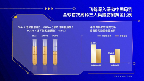 12年浴火重生，國產(chǎn)奶粉重構(gòu)市場格局