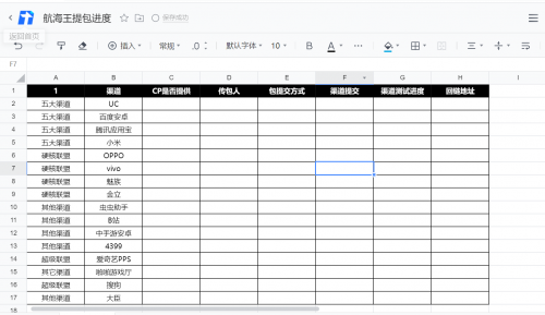 中手游開啟協(xié)同辦公新體驗(yàn) 騰訊文檔助力信息管理高效升級(jí)