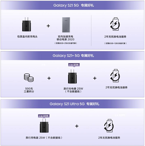 三星Galaxy S21 5G系列：選對(duì)專業(yè)工具，拍視頻很省心