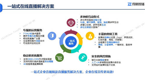 得助智播，助力企業(yè)“云年會(huì)”玩出新花樣