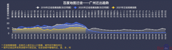 就地過年花樣多，百度地圖顯示北京多個(gè)市屬公園迎客流小高峰