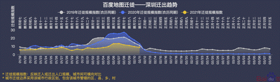 就地過年花樣多，百度地圖顯示北京多個(gè)市屬公園迎客流小高峰