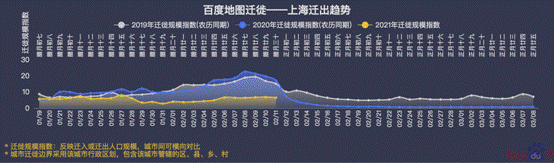 就地過年花樣多，百度地圖顯示北京多個(gè)市屬公園迎客流小高峰