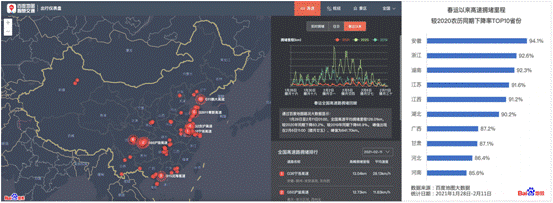 就地過年花樣多，百度地圖顯示北京多個(gè)市屬公園迎客流小高峰