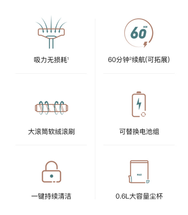 追覓科技新品T10無線吸塵器，人性化與便捷性全面升級(jí)