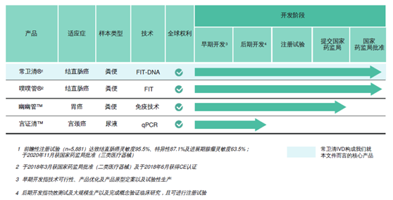 老虎證券ESOP: 上市首日漲超200%！牛年第一股如何成就億萬富翁