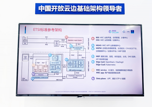 “犇”向5G，九州云驚艷亮相MWC21上海