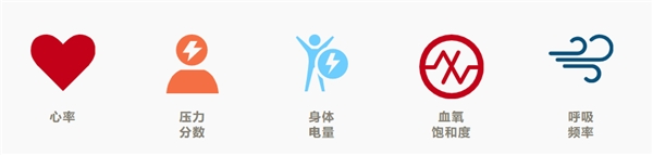 春意來襲，GARMIN LILY記錄滿“電”開場(chǎng)