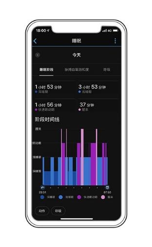 春意來襲，GARMIN LILY記錄滿“電”開場(chǎng)