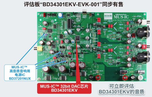 ROHM首個(gè)高端系列“MUS-IC”中的DAC芯片開(kāi)始全面銷(xiāo)售