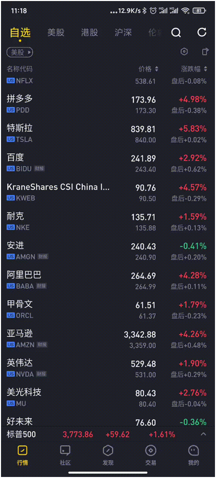 老虎證券期權(quán)分析再添新功能——期權(quán)異動幫你第一時間捕捉投資機(jī)會