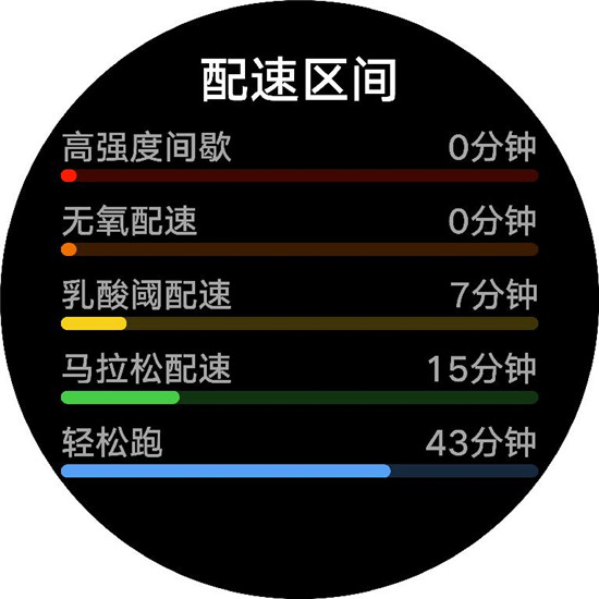 華為Watch GT 2 Pro 系統(tǒng)升級(jí)體驗(yàn)：多了鎖屏密碼，還有這些實(shí)用的運(yùn)動(dòng)功能