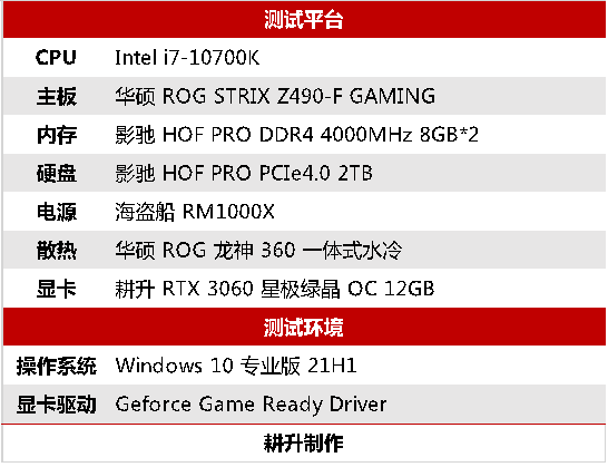 耕升芯寵入門(mén)必備，RTX 3060 正式解禁