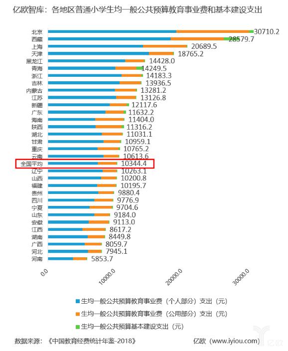 雙師直播課堂走進(jìn)千家萬(wàn)戶，讀書郎網(wǎng)校免費(fèi)輔導(dǎo)助力孩子成才