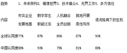 隱私計算，企業(yè)數(shù)字化轉(zhuǎn)型的BUFF之爭