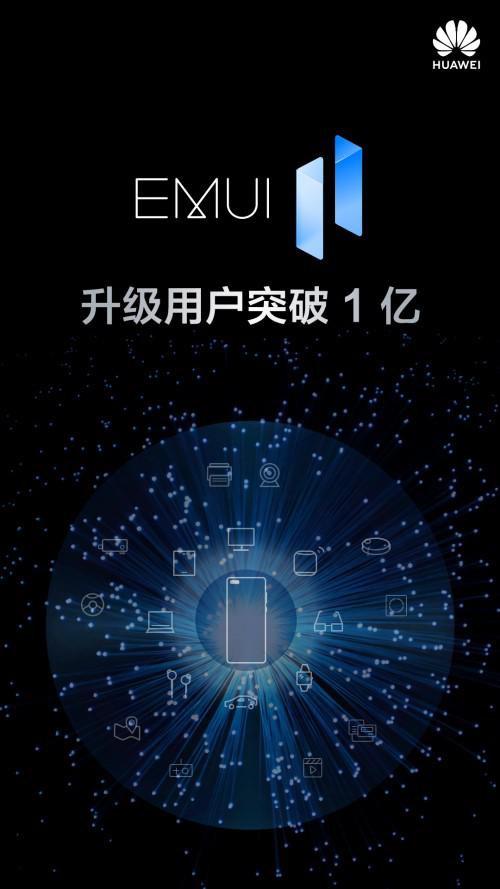 EMUI 11升級(jí)人數(shù)破億，這些亮點(diǎn)你不容錯(cuò)過