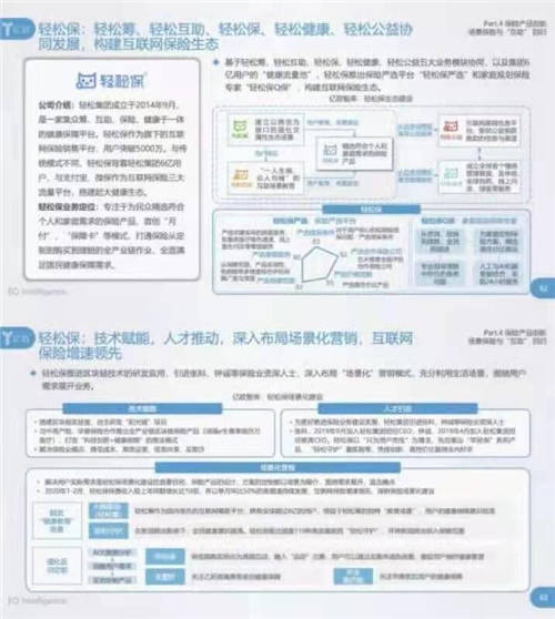 被低估的輕松籌，占領(lǐng)互聯(lián)網(wǎng)保險科技賽道首位