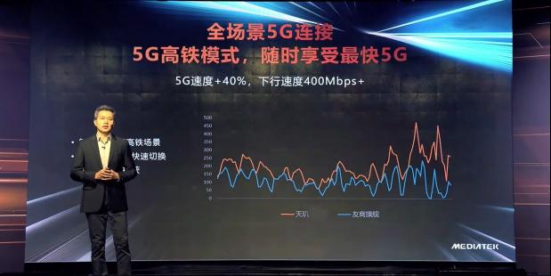 首款臺積電6nm終端來了！vivo S9首發(fā)天璣1100，性能功耗雙滿分！