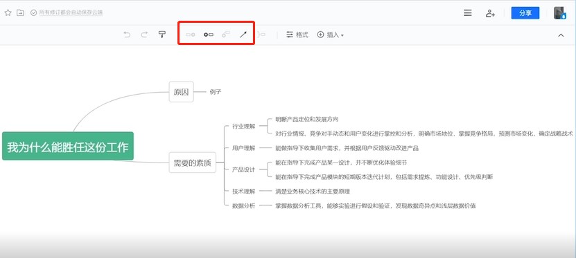 騰訊文檔攜手ProcessOn推出思維導(dǎo)圖和流程圖功能，讓文檔邏輯更清晰