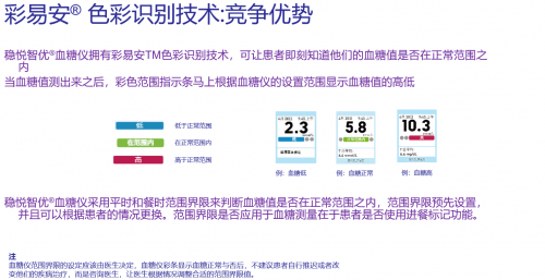 哪個(gè)牌子血糖儀好？選擇穩(wěn)捷血糖儀