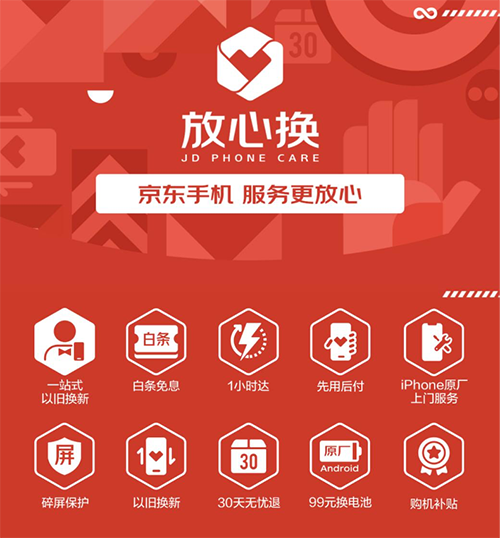 開年新機潮的又一張王炸，realme GT京東開啟預(yù)售