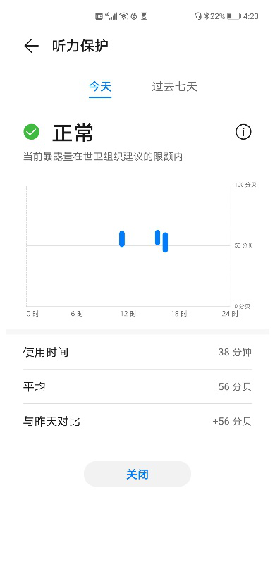 HUAWEI FreeBuds 耳機“聽力保護”功能為聽力健康保駕護航！