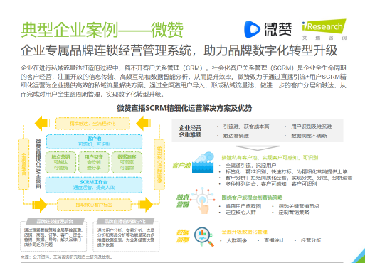 艾瑞報告：連續(xù)三年企業(yè)直播第一梯隊 微贊再獲肯定