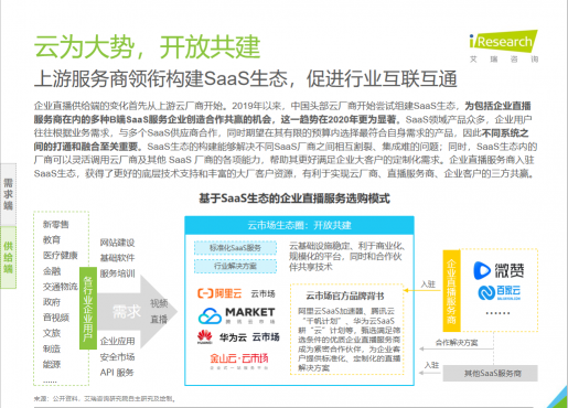 艾瑞報告：連續(xù)三年企業(yè)直播第一梯隊 微贊再獲肯定