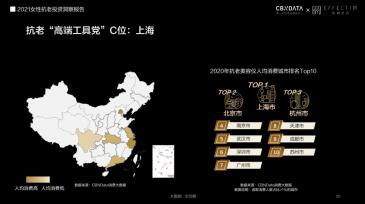 膚品高端化、醫(yī)美御齡、美容儀成新剛需...當(dāng)代女性在抗老上有多舍得花錢？