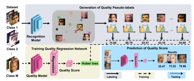 CVPR 2021 