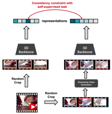 CVPR 2021 