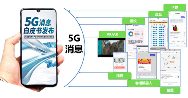 5G商用倒計(jì)時(shí) 小水智能升級5G時(shí)代消息推送新模式