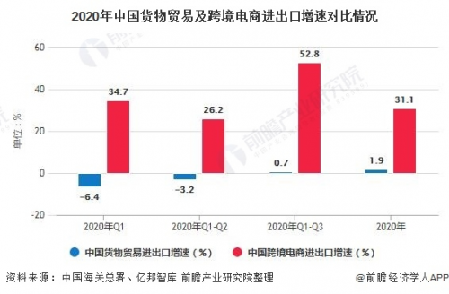 圓滿落幕！2021船長(zhǎng)BI數(shù)據(jù)運(yùn)營(yíng)大會(huì)，數(shù)千賣家，百位大咖共話跨境未來(lái)