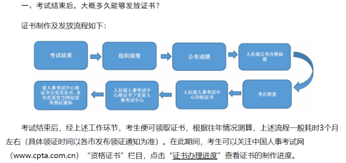 嗨學(xué)告訴你2020年一消拿到證書如何注冊(cè)？能否郵寄？