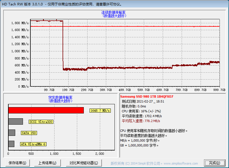 沒(méi)有獨(dú)立緩存也能飆高分的黑科技 三星980 1TB固態(tài)硬盤(pán)評(píng)測(cè)