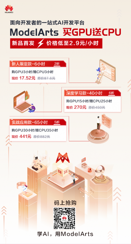 AI輔助宮頸癌篩查技術(shù)全球居首，守護者的力量來源是？