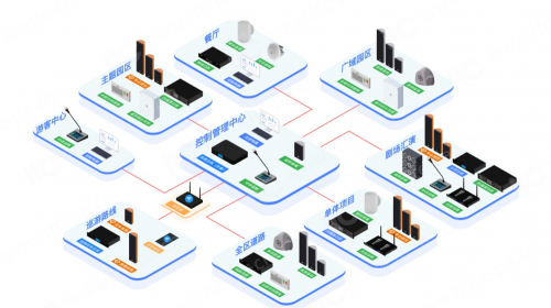 重磅新品！保倫電子itc文旅音頻綜合管理系統(tǒng)正式發(fā)布