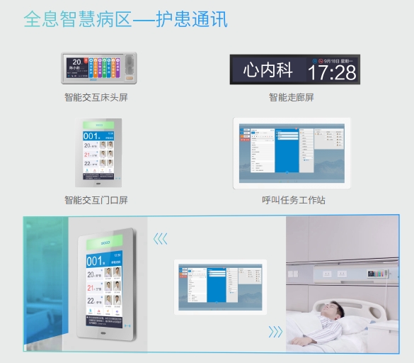 2021全國智慧醫(yī)院建設(shè)大會即將召開，MAXHUB邀您現(xiàn)場體驗未來式醫(yī)療