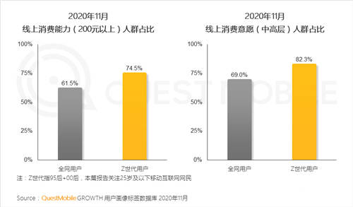 牽手《英雄聯(lián)盟》，中手游、拳頭游戲合力打造新文娛潮玩