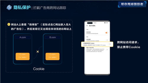 安心瀏覽，隱私無憂 華為瀏覽器通過創(chuàng)新科技保護(hù)用戶隱私