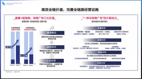 《2021巨量引擎平臺通案》發(fā)布：視頻時代，如何激發(fā)生意新可能？