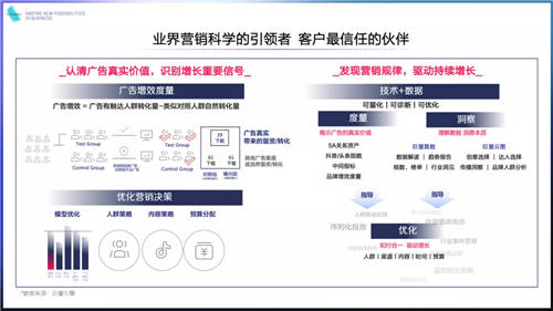 《2021巨量引擎平臺通案》發(fā)布：視頻時代，如何激發(fā)生意新可能？