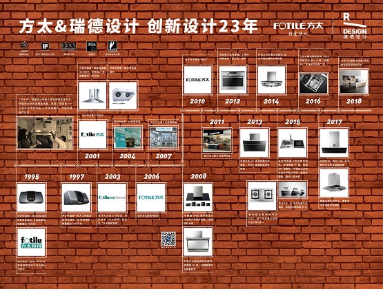 方太、海爾、海信等百強品牌戰(zhàn)略伙伴-瑞德設(shè)計驚艷亮相AWE2021