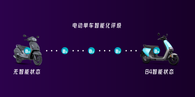 新logo？新版本？新功能？魯大師春季發(fā)布會有這些硬貨