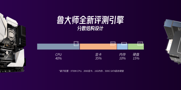 新logo？新版本？新功能？魯大師春季發(fā)布會有這些硬貨