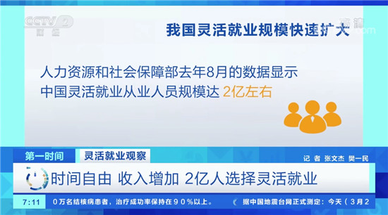 青團(tuán)社COO莫凡接受央視采訪，開啟“靈活就業(yè)觀察”