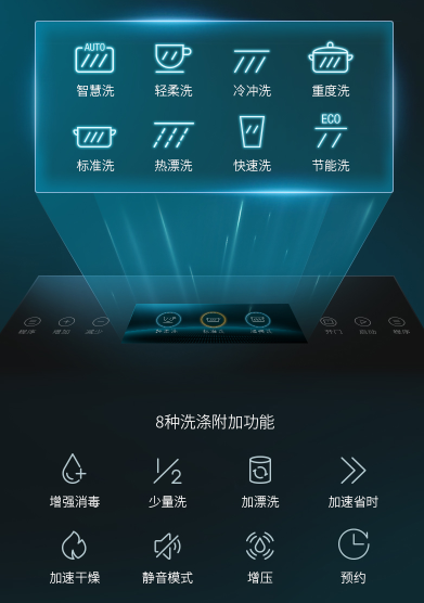 洗碗機(jī)怎么使用？森歌U8除菌集成洗碗機(jī)